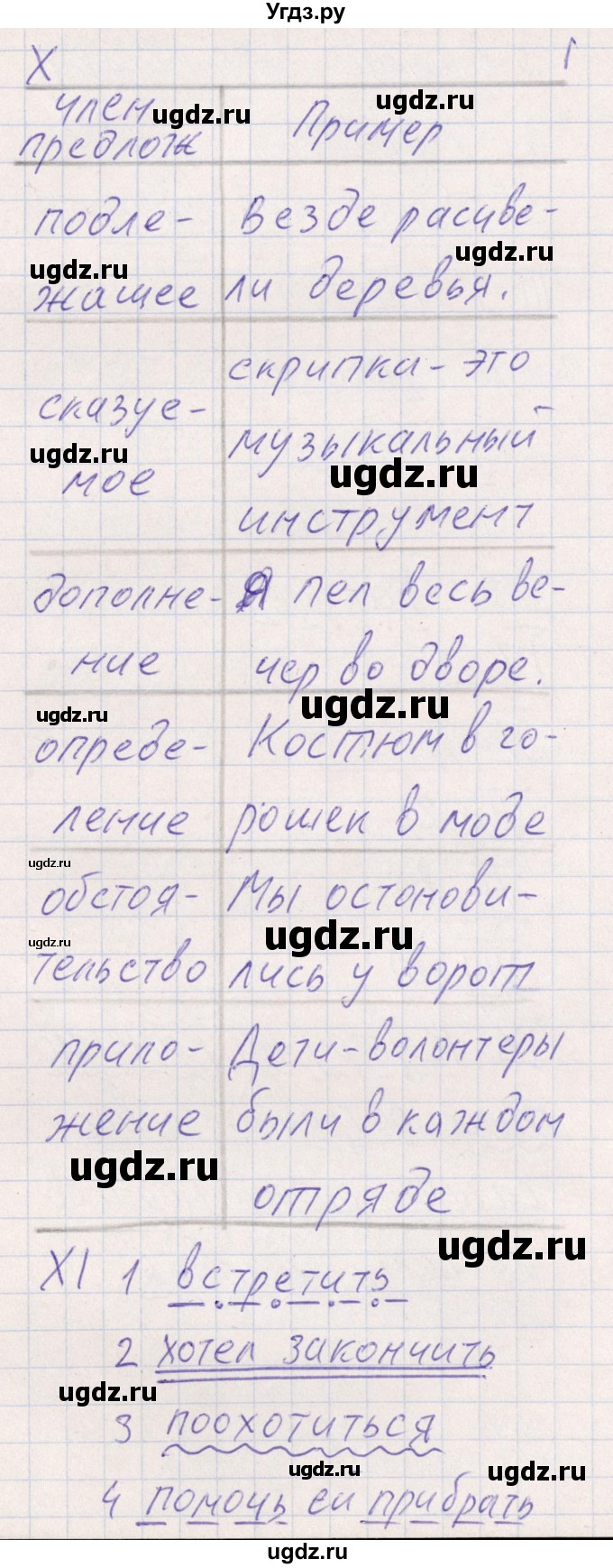 ГДЗ (Решебник) по русскому языку 8 класс (рабочая тетрадь ) Богданова Г.А. / часть 1 / проверочные работы / работа №2 / Вариант 1(продолжение 3)