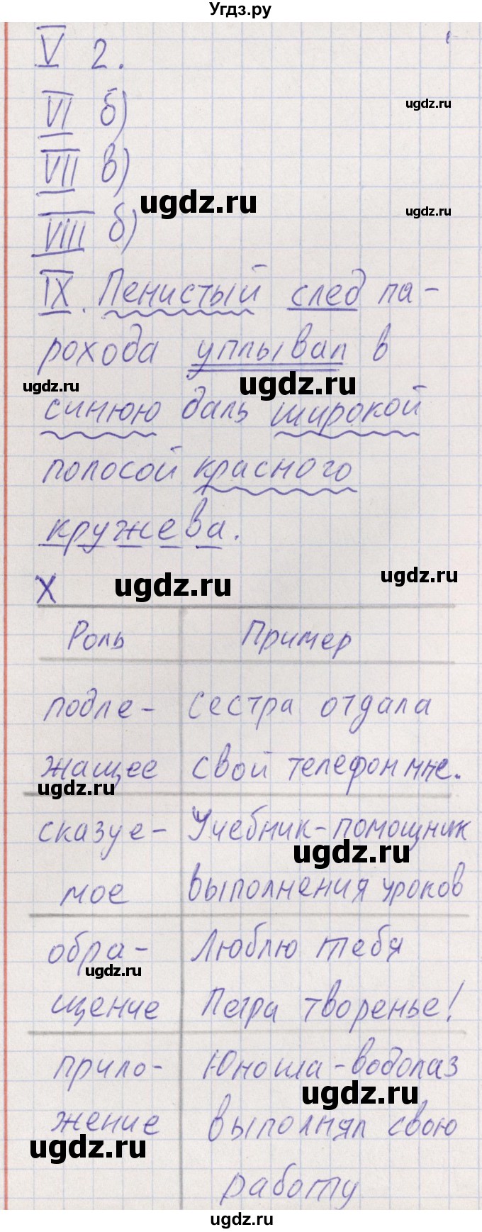 ГДЗ (Решебник) по русскому языку 8 класс (рабочая тетрадь ) Богданова Г.А. / часть 1 / проверочные работы / работа №2 / Вариант 2(продолжение 2)