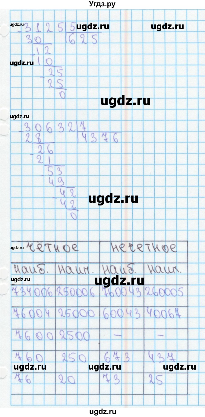 ГДЗ (Решебник) по математике 4 класс (рабочая тетрадь) Бененсон Е.П. / тетрадь 1. страница / 19(продолжение 2)