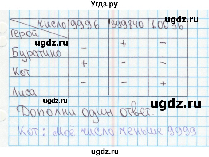 ГДЗ (Решебник) по математике 4 класс (рабочая тетрадь) Бененсон Е.П. / тетрадь 1. страница / 23(продолжение 3)