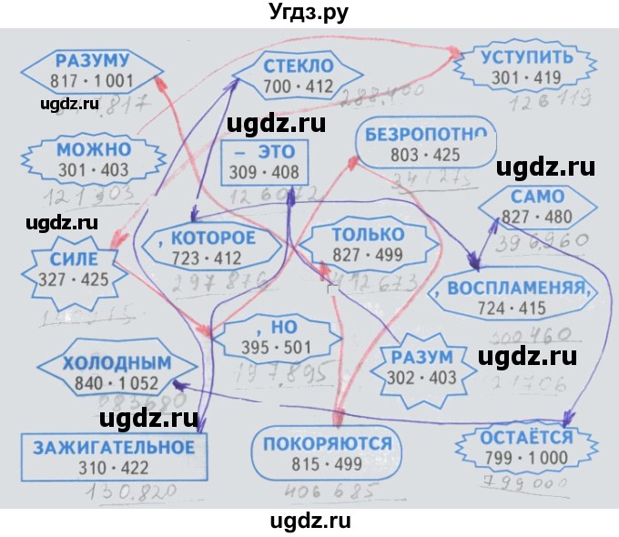 ГДЗ (Решебник) по математике 4 класс (рабочая тетрадь) Бененсон Е.П. / тетрадь 1. страница / 53(продолжение 2)