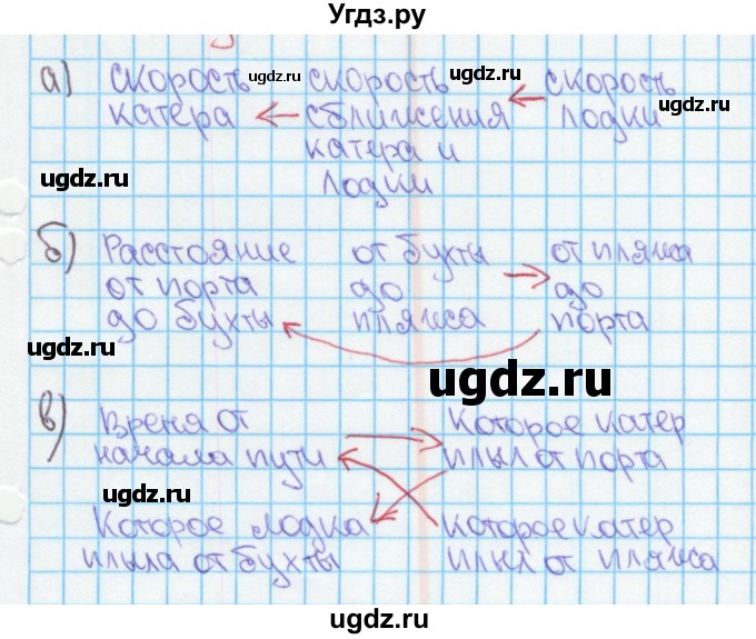 ГДЗ (Решебник) по математике 4 класс (рабочая тетрадь) Бененсон Е.П. / тетрадь 1. страница / 7(продолжение 3)