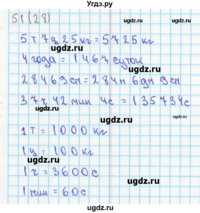 ГДЗ (Решебник) по математике 4 класс (рабочая тетрадь) Бененсон Е.П. / тетрадь 2. страница / 28(продолжение 4)