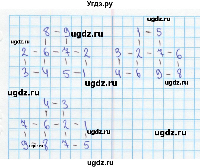 ГДЗ (Решебник) по математике 4 класс (рабочая тетрадь) Бененсон Е.П. / тетрадь 2. страница / 33(продолжение 5)