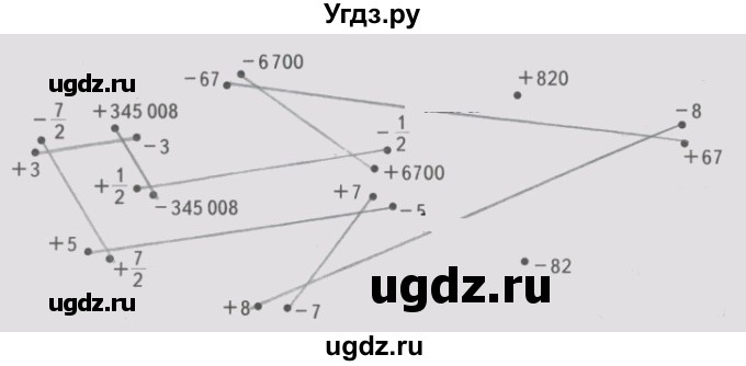 ГДЗ (Решебник) по математике 4 класс (рабочая тетрадь) Бененсон Е.П. / тетрадь 2. страница / 40(продолжение 3)