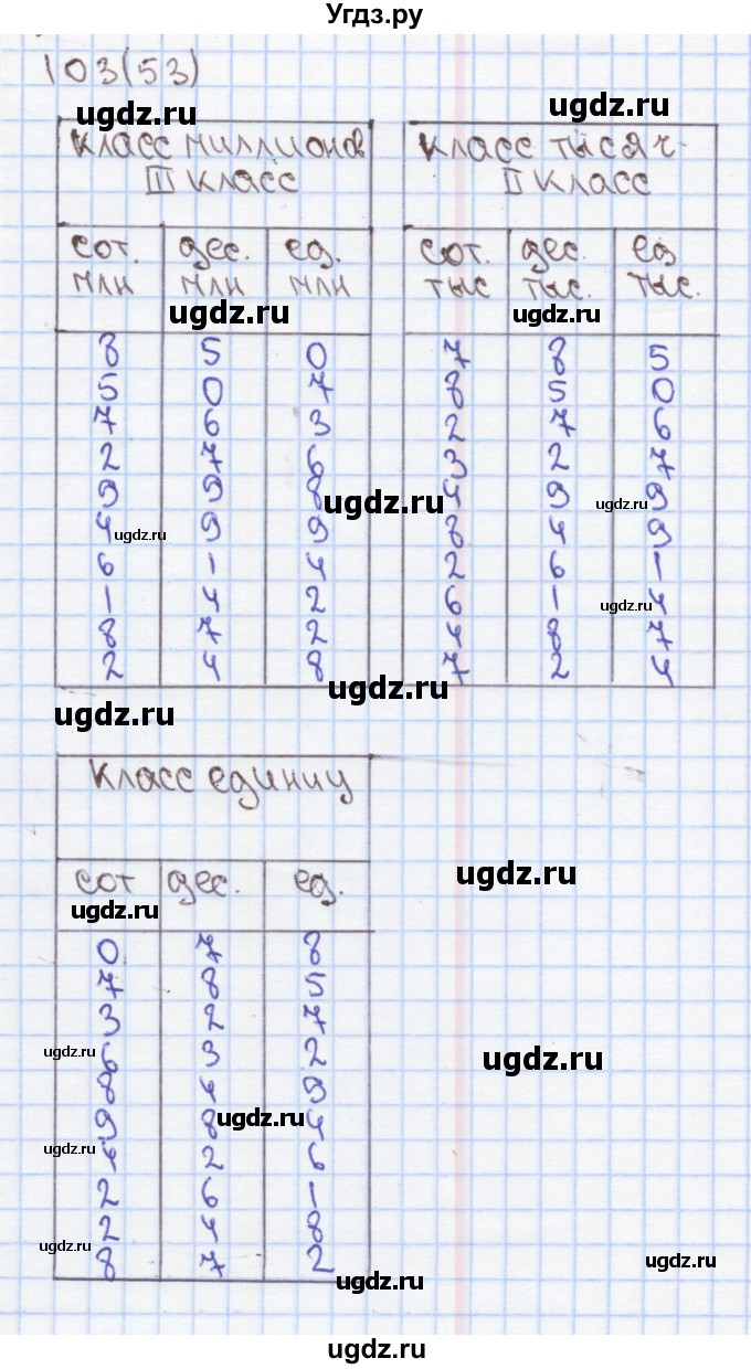 ГДЗ (Решебник) по математике 4 класс (рабочая тетрадь) Бененсон Е.П. / тетрадь 2. страница / 53