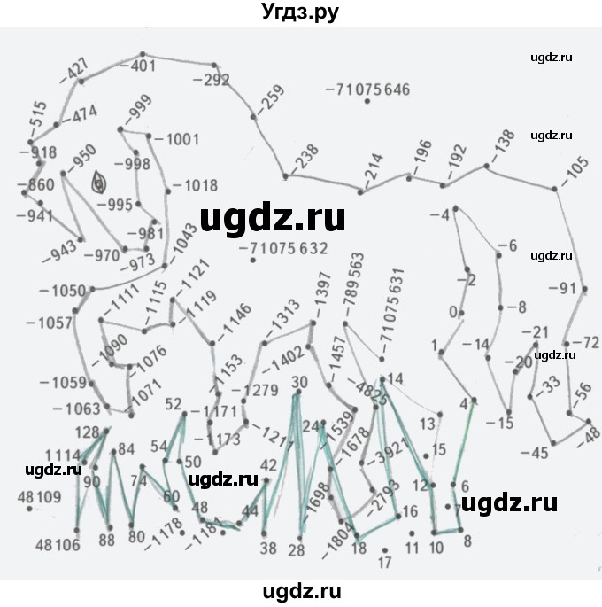 ГДЗ (Решебник) по математике 4 класс (рабочая тетрадь) Бененсон Е.П. / тетрадь 2. страница / 64(продолжение 2)