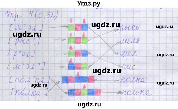 ГДЗ (Решебник) по русскому языку 1 класс (рабочая тетрадь) Иванов С.В. / урок 42-43 / 4