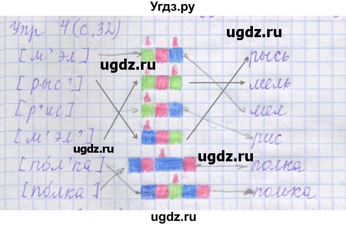 ГДЗ (Решебник) по русскому языку 1 класс (рабочая тетрадь) Иванов С.В. / урок 42-43 / 4