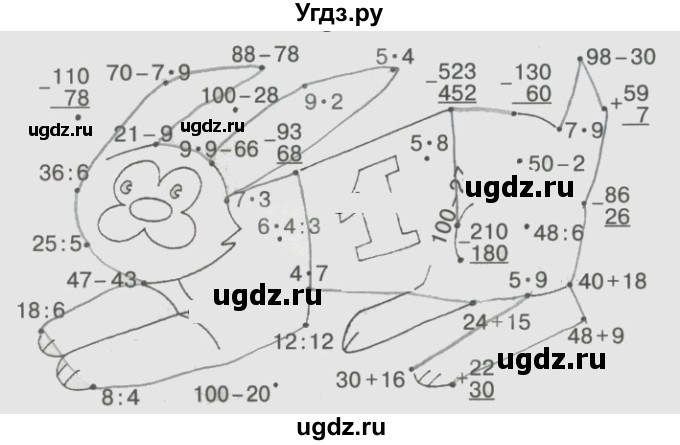 ГДЗ (Решебник) по математике 3 класс (рабочая тетрадь) Бененсон Е.П. / тетрадь №1. страница / 32(продолжение 2)