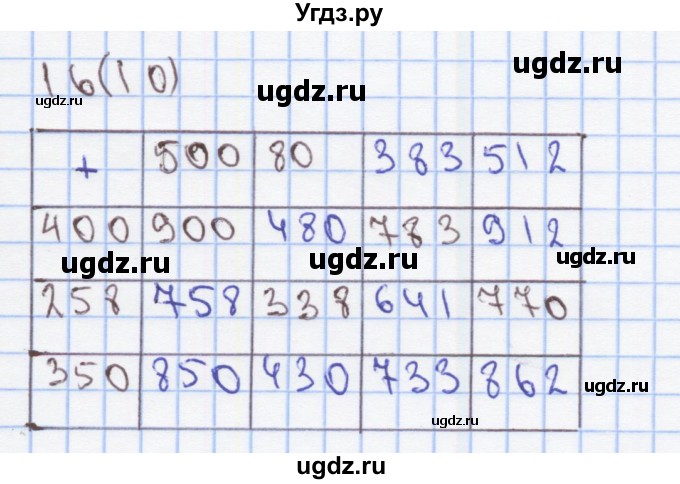 ГДЗ (Решебник) по математике 3 класс (рабочая тетрадь) Бененсон Е.П. / тетрадь №3. страница / 10