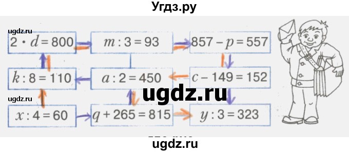 ГДЗ (Решебник) по математике 3 класс (рабочая тетрадь) Бененсон Е.П. / тетрадь №3. страница / 29(продолжение 2)