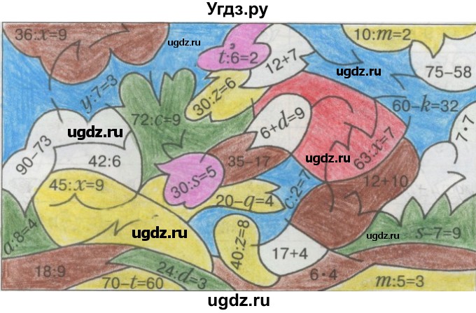 ГДЗ (Решебник) по математике 3 класс (рабочая тетрадь) Бененсон Е.П. / тетрадь №1. страница / 14(продолжение 2)