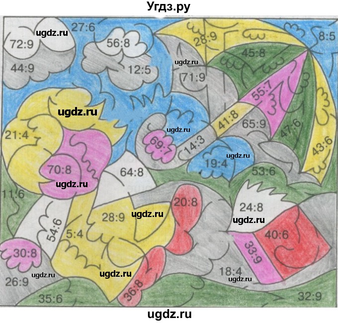 ГДЗ (Решебник) по математике 3 класс (рабочая тетрадь) Бененсон Е.П. / тетрадь №1. страница / 16(продолжение 2)