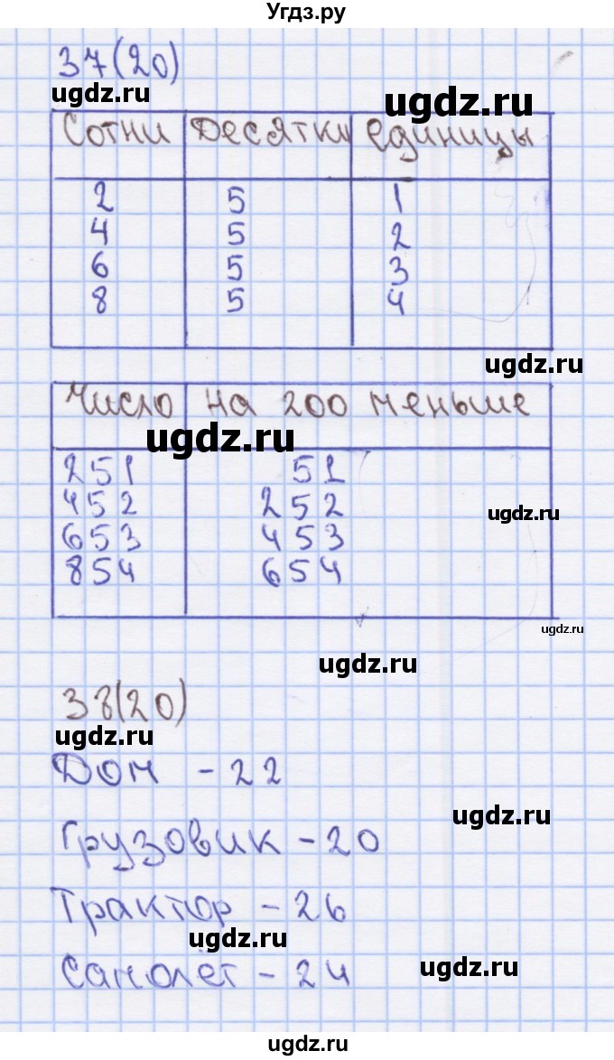 ГДЗ (Решебник) по математике 3 класс (рабочая тетрадь) Бененсон Е.П. / тетрадь №1. страница / 20