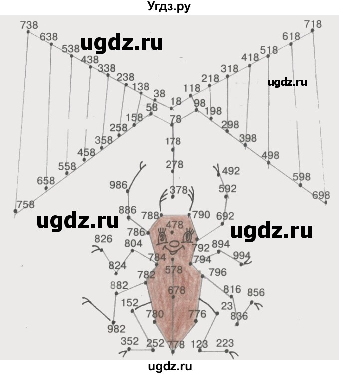 ГДЗ (Решебник) по математике 3 класс (рабочая тетрадь) Бененсон Е.П. / тетрадь №1. страница / 23(продолжение 2)