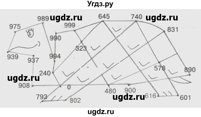 ГДЗ (Решебник) по математике 3 класс (рабочая тетрадь) Бененсон Е.П. / тетрадь №1. страница / 28(продолжение 2)