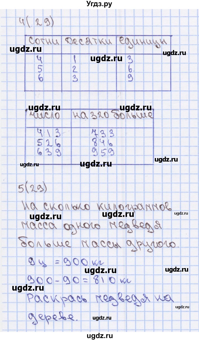 ГДЗ (Решебник) по математике 3 класс (рабочая тетрадь) Бененсон Е.П. / тетрадь №1. страница / 29