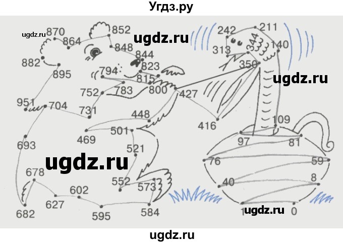 ГДЗ (Решебник) по математике 3 класс (рабочая тетрадь) Бененсон Е.П. / тетрадь №1. страница / 3(продолжение 2)