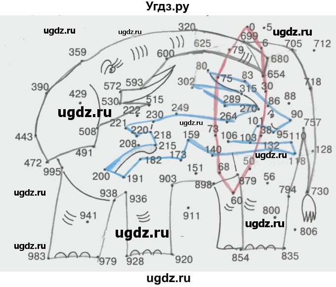 ГДЗ (Решебник) по математике 3 класс (рабочая тетрадь) Бененсон Е.П. / тетрадь №2. страница / 1(продолжение 2)