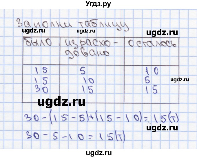 ГДЗ (Решебник) по математике 3 класс (рабочая тетрадь) Бененсон Е.П. / тетрадь №2. страница / 11(продолжение 2)