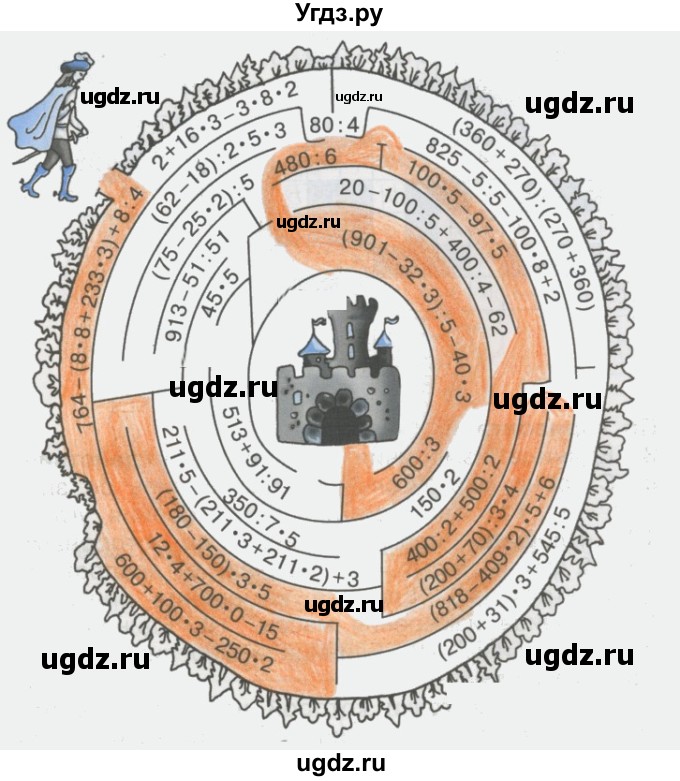 ГДЗ (Решебник) по математике 3 класс (рабочая тетрадь) Бененсон Е.П. / тетрадь №3. страница / 1(продолжение 2)