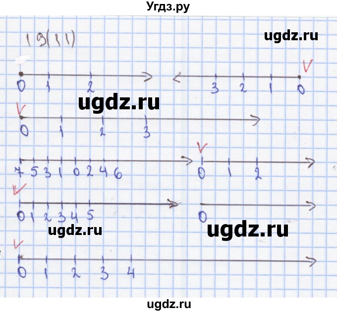 ГДЗ (Решебник) по математике 3 класс (рабочая тетрадь) Бененсон Е.П. / тетрадь №3. страница / 11(продолжение 2)