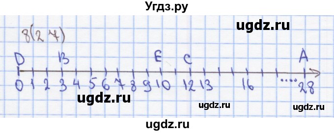 ГДЗ (Решебник) по математике 3 класс (рабочая тетрадь) Бененсон Е.П. / тетрадь №3. страница / 27