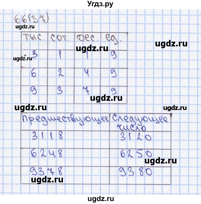 ГДЗ (Решебник) по математике 3 класс (рабочая тетрадь) Бененсон Е.П. / тетрадь №3. страница / 37