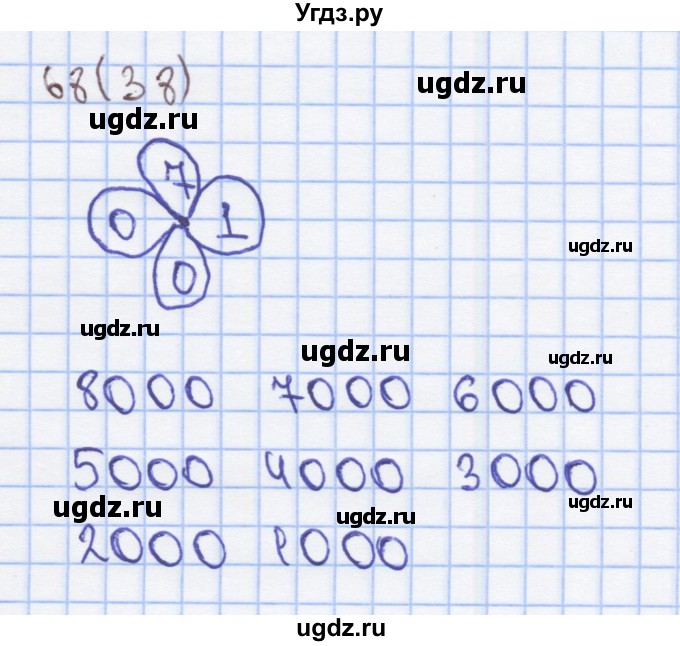 ГДЗ (Решебник) по математике 3 класс (рабочая тетрадь) Бененсон Е.П. / тетрадь №3. страница / 38