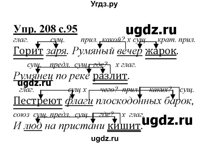 ГДЗ (Решебник) по русскому языку 4 класс Желтовская Л.Я. / часть 1 / упражнение номер / 208