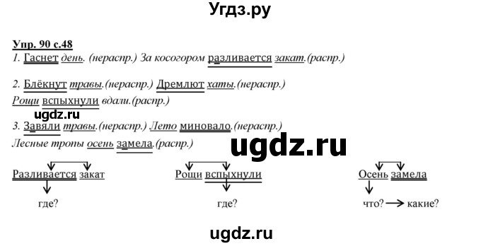 ГДЗ (Решебник) по русскому языку 4 класс Желтовская Л.Я. / часть 1 / упражнение номер / 90