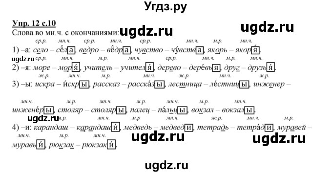 ГДЗ (Решебник) по русскому языку 4 класс Желтовская Л.Я. / часть 2 / упражнение номер / 12