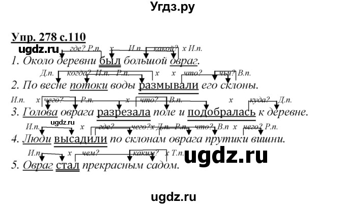 ГДЗ (Решебник) по русскому языку 4 класс Желтовская Л.Я. / часть 2 / упражнение номер / 278