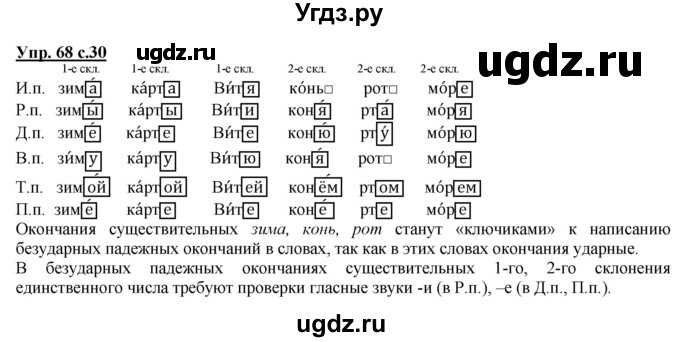 ГДЗ (Решебник) по русскому языку 4 класс Желтовская Л.Я. / часть 2 / упражнение номер / 68