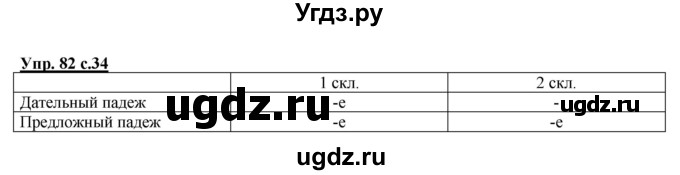 ГДЗ (Решебник) по русскому языку 4 класс Желтовская Л.Я. / часть 2 / упражнение номер / 82