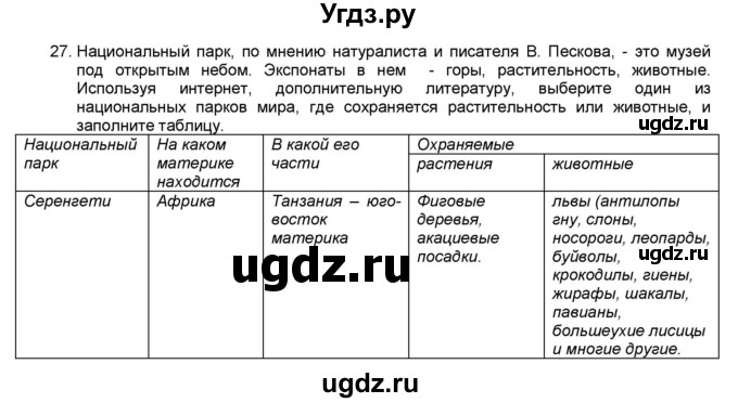 ГДЗ (Решебник) по географии 7 класс (мой тренажёр) В.В. Николина / природа Земли / 27