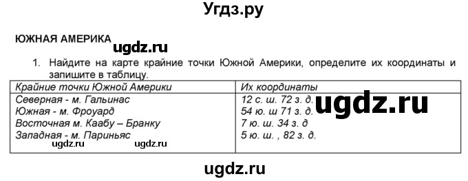 ГДЗ (Решебник) по географии 7 класс (мой тренажёр) В.В. Николина / Южная Америка / 1