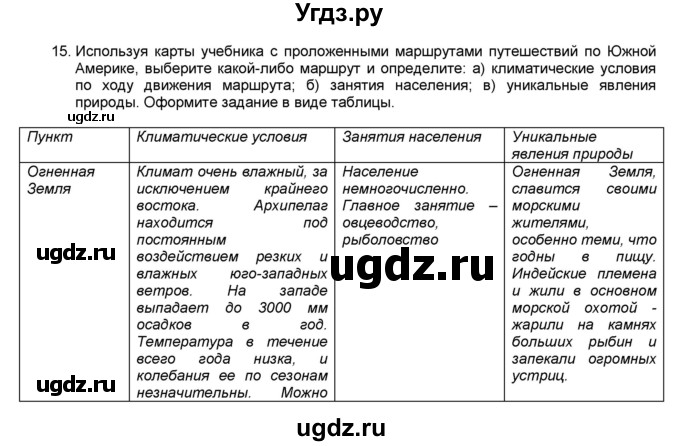 ГДЗ (Решебник) по географии 7 класс (мой тренажёр) В.В. Николина / Южная Америка / 15