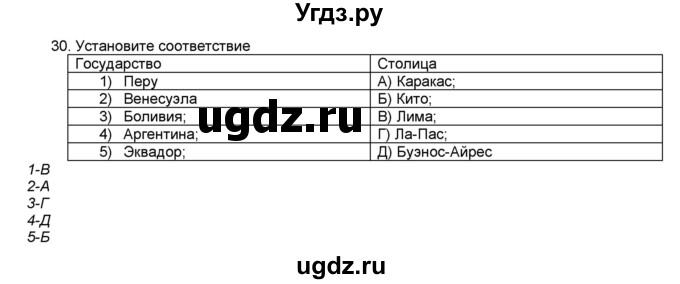 ГДЗ (Решебник) по географии 7 класс (мой тренажёр) В.В. Николина / Южная Америка / 30