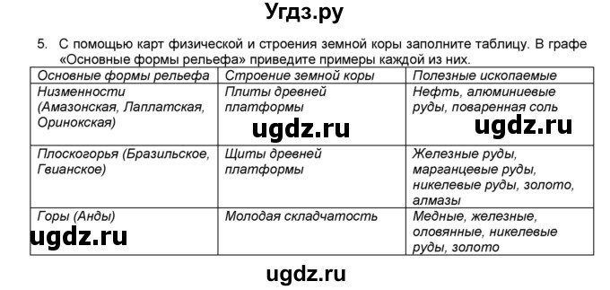 ГДЗ (Решебник) по географии 7 класс (мой тренажёр) В.В. Николина / Южная Америка / 5