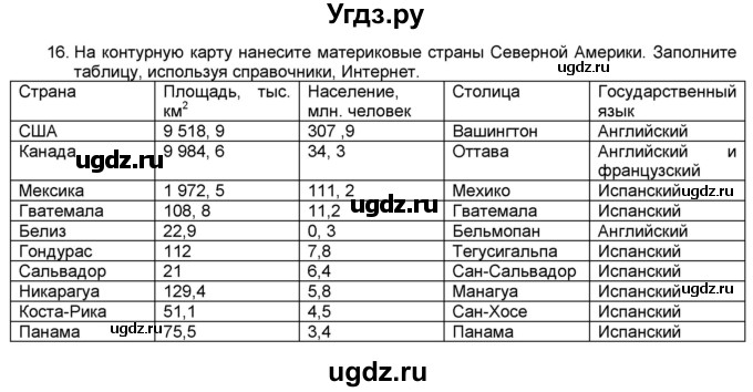 ГДЗ (Решебник) по географии 7 класс (мой тренажёр) В.В. Николина / Северная Америка / 16