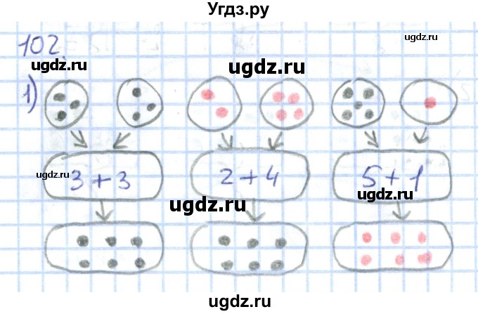 ГДЗ (Решебник к тетради 2016) по математике 1 класс (рабочая тетрадь) Истомина Н.Б. / часть 1. упражнение / 102