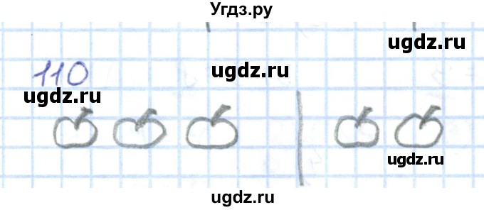 ГДЗ (Решебник к тетради 2016) по математике 1 класс (рабочая тетрадь) Истомина Н.Б. / часть 1. упражнение / 110