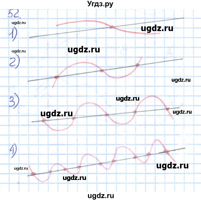 ГДЗ (Решебник к тетради 2016) по математике 1 класс (рабочая тетрадь) Истомина Н.Б. / часть 1. упражнение / 52