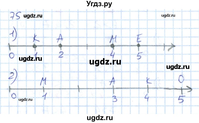 ГДЗ (Решебник к тетради 2016) по математике 1 класс (рабочая тетрадь) Истомина Н.Б. / часть 1. упражнение / 75