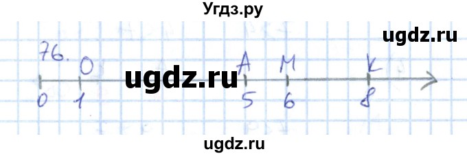 ГДЗ (Решебник к тетради 2016) по математике 1 класс (рабочая тетрадь) Истомина Н.Б. / часть 1. упражнение / 76