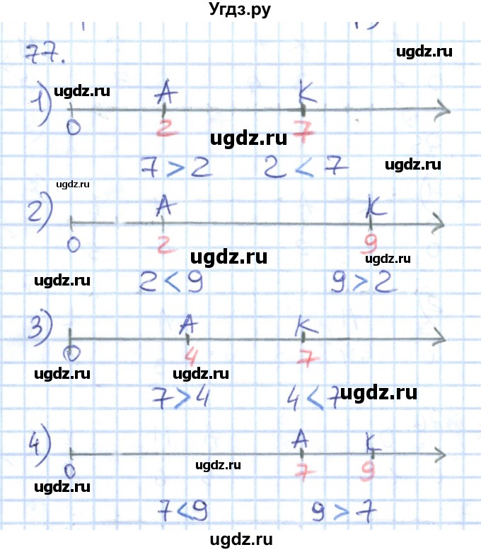 ГДЗ (Решебник к тетради 2016) по математике 1 класс (рабочая тетрадь) Истомина Н.Б. / часть 1. упражнение / 77