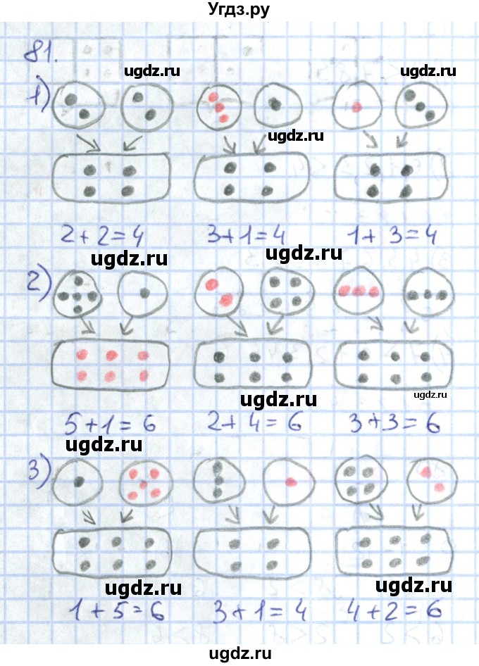 ГДЗ (Решебник к тетради 2016) по математике 1 класс (рабочая тетрадь) Истомина Н.Б. / часть 1. упражнение / 81