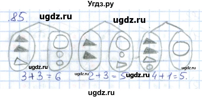 ГДЗ (Решебник к тетради 2016) по математике 1 класс (рабочая тетрадь) Истомина Н.Б. / часть 1. упражнение / 85